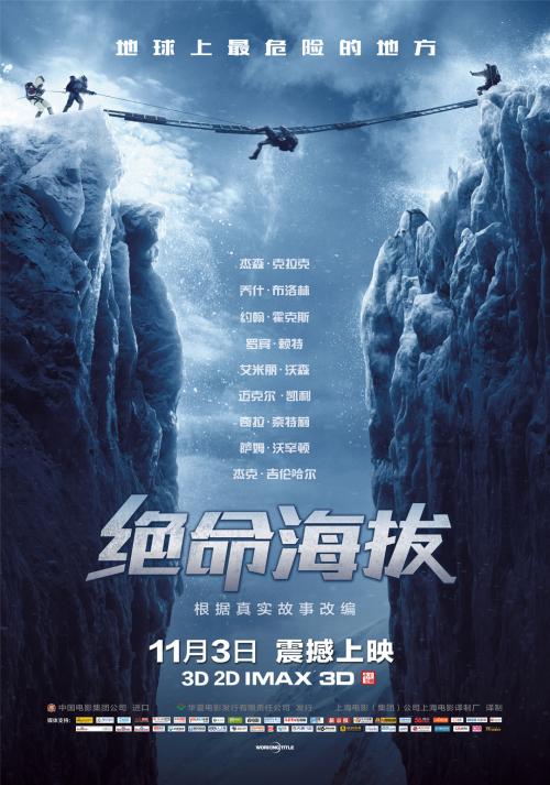 做个假的建设工程施工许可证多少钱